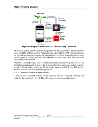 Mobile Retailing Blueprint
Figure 32: Simplified Architecture for DSB Ticketing Application
By using a mobile payment platform integrated with their e-commerce payment service
provider (PSP), DSB ensures that PCI compliance is pushed to the PSP while maintaining
an optimal user experience during the payment process. Strong integration between the
mobile payment platform and relevant back-office systems ensures that all transactions
are completely transparent.
Payment is handled using a card or stored card scheme that enables spontaneous use of
the ticketing application but ensures the lowest available transaction cost and provides the
traveler with the ability to sign up for the service using a mobile device. This service
enables tourist access to the payment application.
4.3.2 Other m-commerce Applications
Table 17 shows selected portions of the interface with the consumer (screens) and
indicates the functionality provided by other current m-commerce applications.
Copyright © 2010 National Retail Federation. Page 66
All rights reserved. Verbatim reproduction and distribution of this document is permitted in any medium, provided this notice is
preserved.
 
