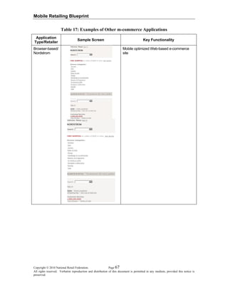 Mobile Retailing Blueprint
Table 17: Examples of Other m-commerce Applications
Application
Type/Retailer
Sample Screen Key Functionality
Browser-based/
Nordstrom
Mobile optimized Web-based e-commerce
site
Copyright © 2010 National Retail Federation. Page 67
All rights reserved. Verbatim reproduction and distribution of this document is permitted in any medium, provided this notice is
preserved.
 