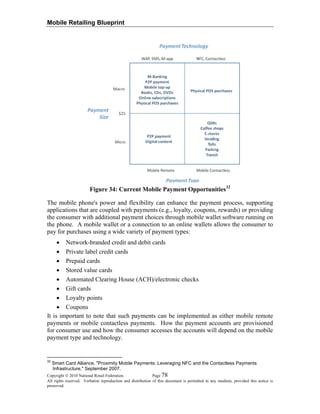 Mobile Retailing Blueprint
Copyright © 2010 National Retail Federation. Page 78
All rights reserved. Verbatim reproduction and distribution of this document is permitted in any medium, provided this notice is
preserved.
Figure 34: Current Mobile Payment Opportunities32
The mobile phone's power and flexibility can enhance the payment process, supporting
applications that are coupled with payments (e.g., loyalty, coupons, rewards) or providing
the consumer with additional payment choices through mobile wallet software running on
the phone. A mobile wallet or a connection to an online wallets allows the consumer to
pay for purchases using a wide variety of payment types:
• Network-branded credit and debit cards
• Private label credit cards
• Prepaid cards
• Stored value cards
• Automated Clearing House (ACH)/electronic checks
• Gift cards
• Loyalty points
• Coupons
It is important to note that such payments can be implemented as either mobile remote
payments or mobile contactless payments. How the payment accounts are provisioned
for consumer use and how the consumer accesses the accounts will depend on the mobile
payment type and technology.
32
Smart Card Alliance, "Proximity Mobile Payments: Leveraging NFC and the Contactless Payments
Infrastructure," September 2007.
 