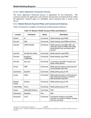 Mobile Retailing Blueprint
Copyright © 2010 National Retail Federation. Page 85
All rights reserved. Verbatim reproduction and distribution of this document is permitted in any medium, provided this notice is
preserved.
5.1.2.3 Native Application Transaction Process
The native application transaction process is appropriate for any transaction. The
customer launches the application, and selection and payment are performed from within
the application. Payment pages are embedded, and no payment data is stored on the
device.
5.1.3 Mobile Remote Payment Pilots and Commercial Initiatives
Table 19 summarizes examples of commercial mobile payment initiatives.
Table 19: Remote Mobile Payment Pilots and Initiatives
Location Participant Status Description
Sweden SL Commercial Mobile ticketing using PSMS.
Denmark DSB Commercial Mobile ticketing using PSMS and iPhone.
Denmark CellPoint Mobile Commercial Mobile payment using SMS, WAP, and
native app, based on PSMS, WAP billing,
stored payment card, and stored value
account.
Denmark Den Blå Avis (e-Bay) Commercial Mobile payment using PSMS.
Denmark Nordjylland
Trafikselskab
Commercial Mobile ticketing using PSMS.
Denmark Saxo.com Commercial m-commerce using WAP, including card-
based mobile payment.
Europe DIBS Commercial Mobile payment based on stored payment
card accessible using WAP.
Scandinavia EasyPark Commercial Mobile parking using an IVR.
Europe PayEx Commercial Mobile payment based on stored payment
card, stored value account, or premium
SMS accessible using WAP.
Northern
Europe
Siemens Commercial Mobile parking using an IVR.
United States Verrus Commercial Mobile parking using an IVR.
Austria SyBase365 (Paybox) Commercial WAP.
Netherlands RaboBank Pilot SMS.
Norway/UK LUUP Commercial International remittance using SMS;
launched in a number of markets, including
Germany and Dubai.
 