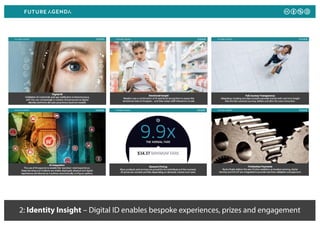 2: Identity Insight – Digital ID enables bespoke experiences, prizes and engagement
 