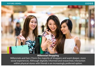 Millennial Shopping
Millennials and Gen Z form the majority of shoppers and want deeper, more
social experiences. Although...
