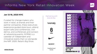 Informs New York Retail Innovation Week
Partnering with
brands like:
Curated for change-makers who
work in retail, at bran...