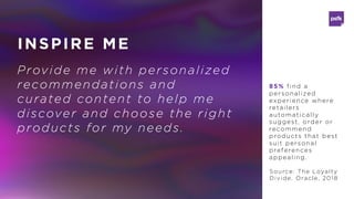 Provide me with personalized
recommendations and
curated content to help me
discover and choose the right
products for my ...