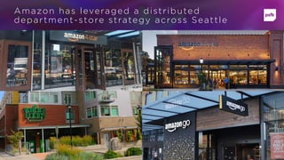 Amazon has leveraged a distributed
department-store strategy across Seattle
 
