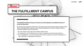 THE FULFILLMENT CAMPUS
The Westﬁeld Fulﬁllment Campus reinvents the mall landscape and establishes itself as a
whole-life ...