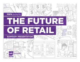 FUTURE OF RETAIL

Reinvention & Revolution: Retail On
    Demand & The New Brand
            Champions
 