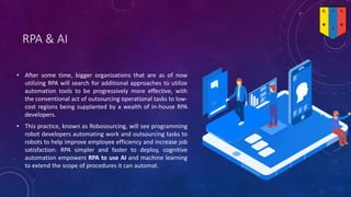 Future Development Rpa Road Map Future Of RPA | PDF
