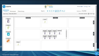 1414
Copyright © 2017, Saama TechnologiesCopyright © 2017, Saama Technologies
14
 