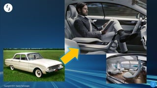 22
Copyright © 2017, Saama Technologies
 