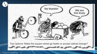 44
Copyright © 2017, Saama Technologies
4
Copyright © 2017, Saama Technologies
Two options: Make the square wheel go faster or accept radical change?
 
