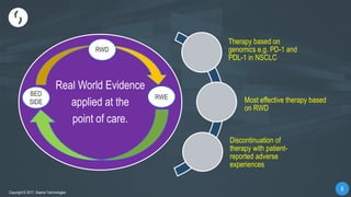 88
Copyright © 2017, Saama Technologies
8
Copyright © 2017, Saama Technologies
Real World Evidence
applied at the
point of care.
Therapy based on
genomics e.g. PD-1 and
PDL-1 in NSCLC
Most effective therapy based
on RWD
Discontinuation of
therapy with patient-
reported adverse
experiences
RWEBED
SIDE
RWD
 