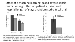 Future of sepsis | PPTX