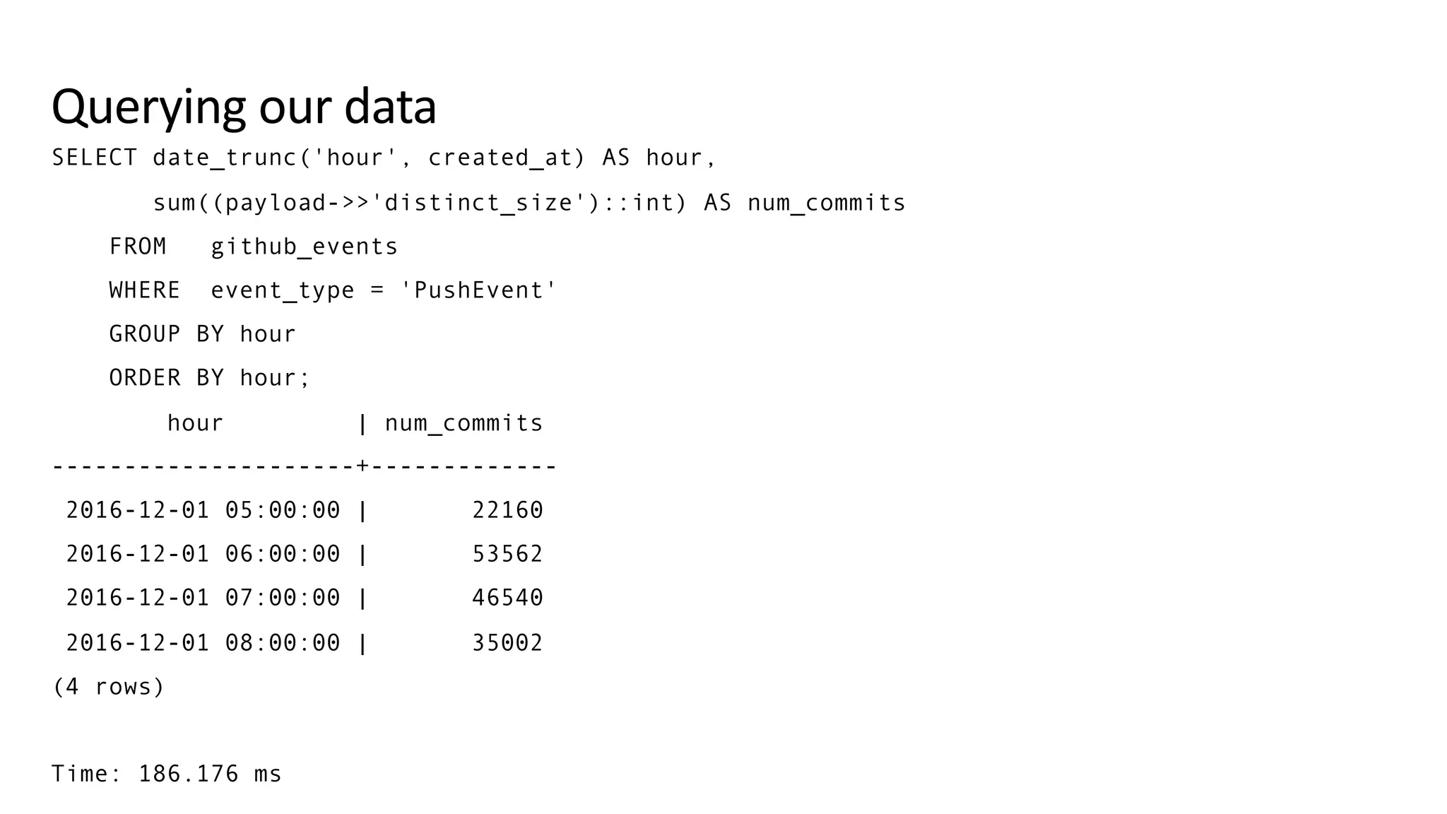 SELECT date_trunc('hour', created_at) AS hour,
sum((payload->>'distinct_size')::int) AS num_commits
FROM github_events
WHERE event_type = 'PushEvent'
GROUP BY hour
ORDER BY hour;
hour | num_commits
---------------------+-------------
2016-12-01 05:00:00 | 22160
2016-12-01 06:00:00 | 53562
2016-12-01 07:00:00 | 46540
2016-12-01 08:00:00 | 35002
(4 rows)
Time: 186.176 ms
Querying our data
 
