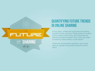 Future Of Sharing