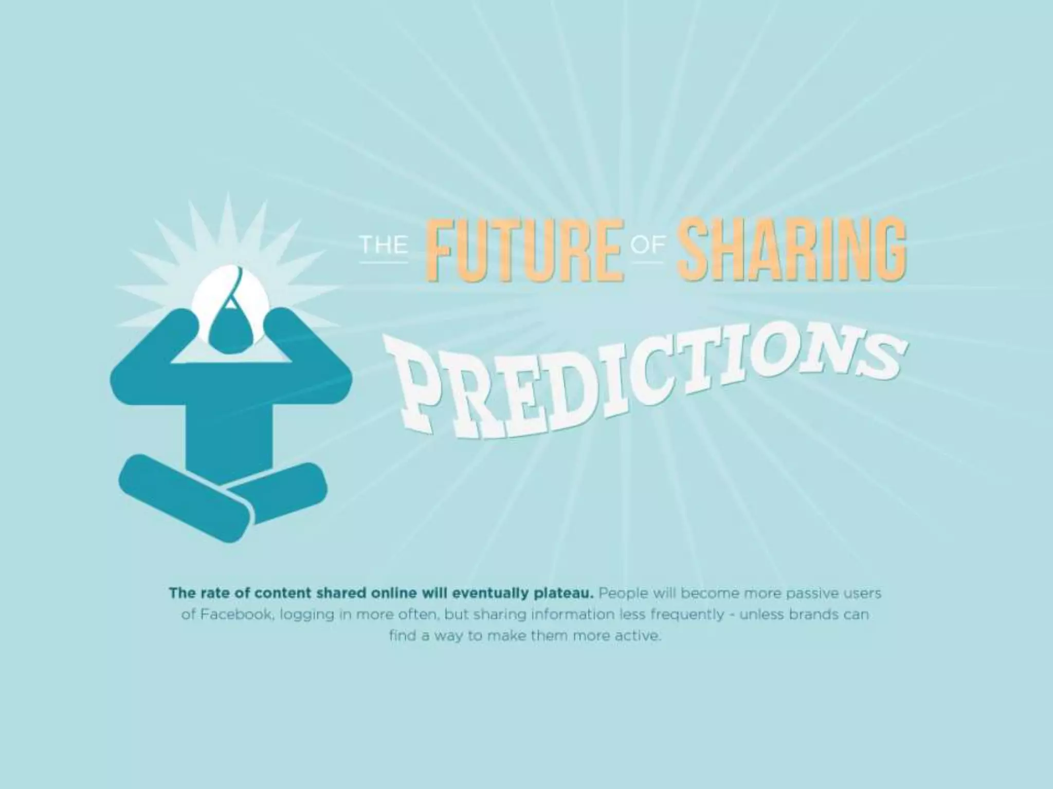 Future of sharing   beyond