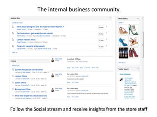 The internal business community




Follow the Social stream and receive insights from the store staff
 