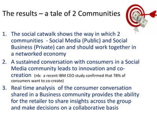 The results – a tale of 2 Communities

1. The social catwalk shows the way in which 2
   communities - Social Media (Public) and Social
   Business (Private) can and should work together in
   a networked economy
2. A sustained conversation with consumers in a Social
   Media community leads to innovation and co-
   creation (nb: a recent IBM CEO study confirmed that 78% of
   consumers want to co-create)
3. Real time analysis of the consumer conversation
   shared in a Business community provides the ability
   for the retailer to share insights across the group
   and make decisions on a collaborative basis
 