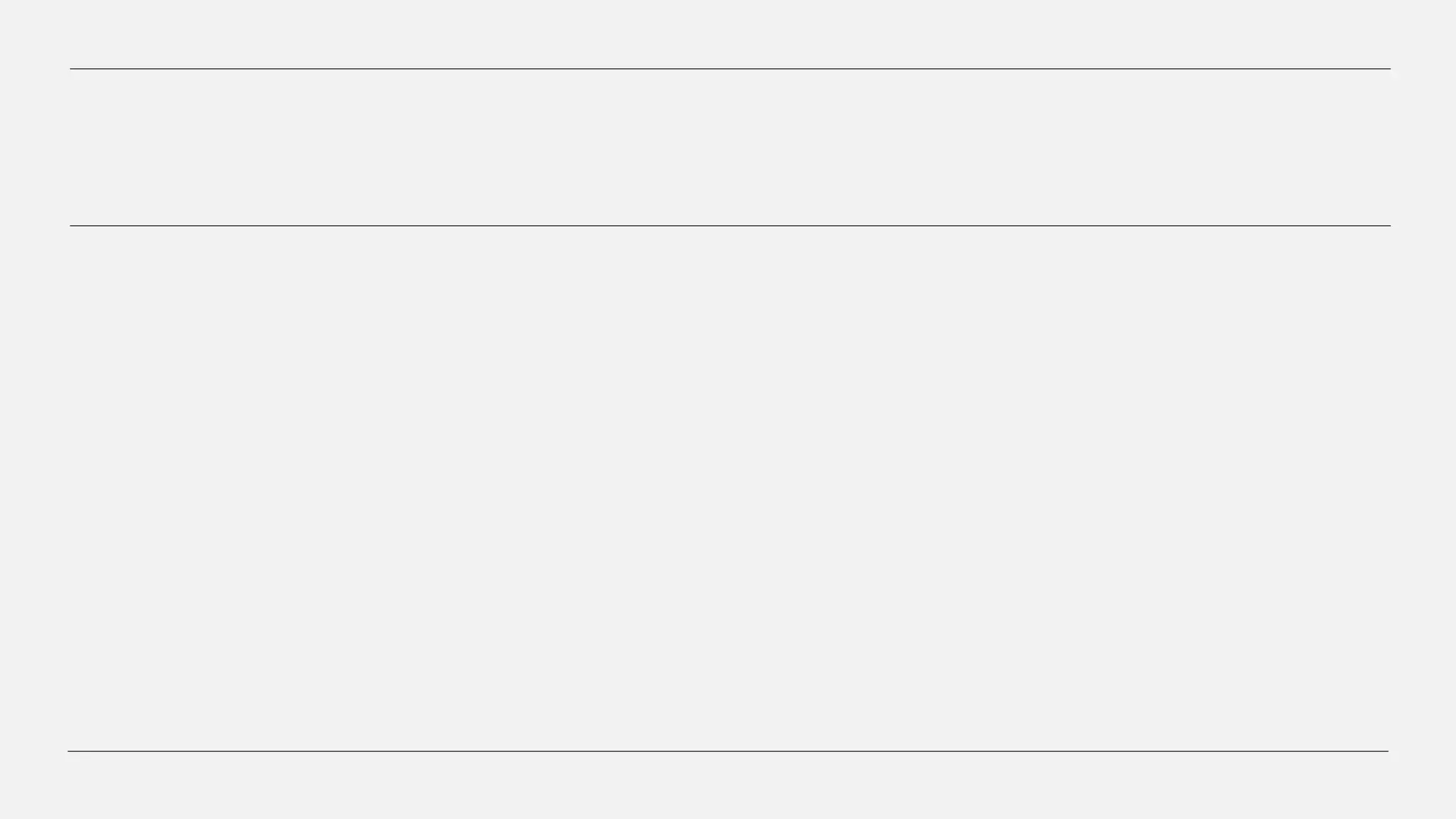 FUTURE OF SMART CITIES.pdf