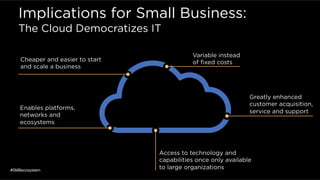 The Cloud Democratizes IT
Implications for Small Business:
Cheaper and easier to start
and scale a business
Variable instead
of ﬁxed costs
Greatly enhanced
customer acquisition,
service and support
Access to technology and
capabilities once only available
to large organizations
Enables platforms,
networks and
ecosystems
#SMBecosystem
 