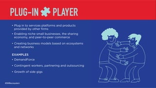 •  Plug in to services platforms and products
provided by other ﬁrms
•  Enabling niche small businesses, the sharing
economy, and peer-to-peer commerce
•  Creating business models based on ecosystems
and networks
EXAMPLES
•  DemandForce
•  Contingent workers, partnering and outsourcing
•  Growth of side gigs
#SMBecosystem
 