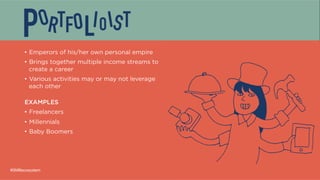 •  Emperors of his/her own personal empire
•  Brings together multiple income streams to
create a career
•  Various activities may or may not leverage
each other
EXAMPLES
•  Freelancers
•  Millennials
•  Baby Boomers
#SMBecosystem
 