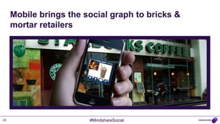 Mobile brings the social graph to bricks &
     mortar retailers




20                      #MindshareSocial
 