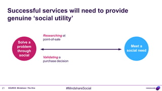 Successful services will need to provide
     genuine „social utility‟

                                    Researching at
                                    point-of-sale
              Solve a
              problem                                                     Meet a
              through                                                   social need
               social
                                    Validating a
                                    purchase decision




21   SOURCE: Mindshare / The Hive                    #MindshareSocial
 