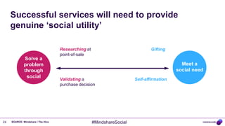 Successful services will need to provide
     genuine „social utility‟

                                    Researching at                              Gifting
                                    point-of-sale
              Solve a
              problem                                                                        Meet a
              through                                                                      social need
               social
                                    Validating a                        Self-affirmation
                                    purchase decision




24   SOURCE: Mindshare / The Hive                    #MindshareSocial
 