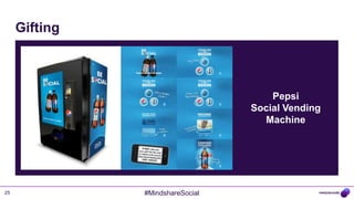 Gifting



                                      Pepsi
                                  Social Vending
                                    Machine




25             #MindshareSocial
 