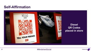 Self-Affirmation



                                               Diesel
                                             QR Codes
                                           placed in store




26                      #MindshareSocial
 