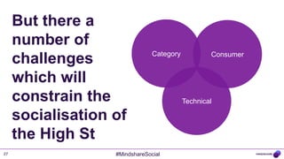 But there a
     number of
                                Category           Consumer
     challenges
     which will
     constrain the                         Technical

     socialisation of
     the High St
27                 #MindshareSocial
 