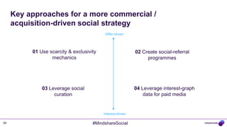 Key approaches for a more commercial /
     acquisition-driven social strategy
                                           Offer-driven




          01 Use scarcity & exclusivity                     02 Create social-referral
                  mechanics                                      programmes




              03 Leverage social                            04 Leverage interest-graph
                   curation                                     data for paid media


                                          Interest-driven

39                                   #MindshareSocial
 