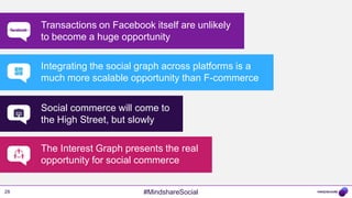 _______   Transactions on Facebook itself are unlikely
           to become a huge opportunity

           Integrating the social graph across platforms is a
           much more scalable opportunity than F-commerce


           Social commerce will come to
           the High Street, but slowly

           The Interest Graph presents the real
           opportunity for social commerce


28                                #MindshareSocial
 