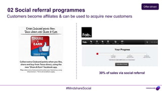 Offer-driven
02 Social referral programmes
Customers become affiliates & can be used to acquire new customers




                                                  30% of sales via social referral



                               #MindshareSocial
 
