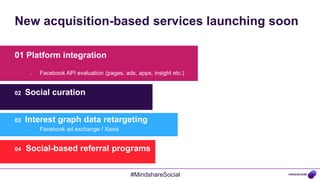 New acquisition-based services launching soon

01 Platform integration

      o   Facebook API evaluation (pages, ads, app...