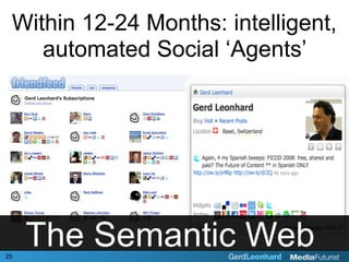 Within 12-24 Months: intelligent,
    automated Social ‘Agents’




25
     The Semantic Web
 