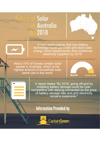Future of solar in Australia by 2018