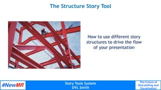 How to construct an evidence-based customer insight story | PPT