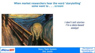 How to construct an evidence-based customer insight story | PDF
