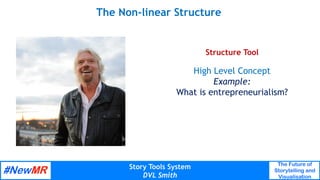 Story Tools System
DVL Smith
The Future of
Storytelling and
Visualisation
	
	
The Non-linear Structure
High Level Concept
...