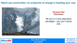 Story Tools System
DVL Smith
The Future of
Storytelling and
Visualisation
	
	
Watch out universities: an avalanche of chan...