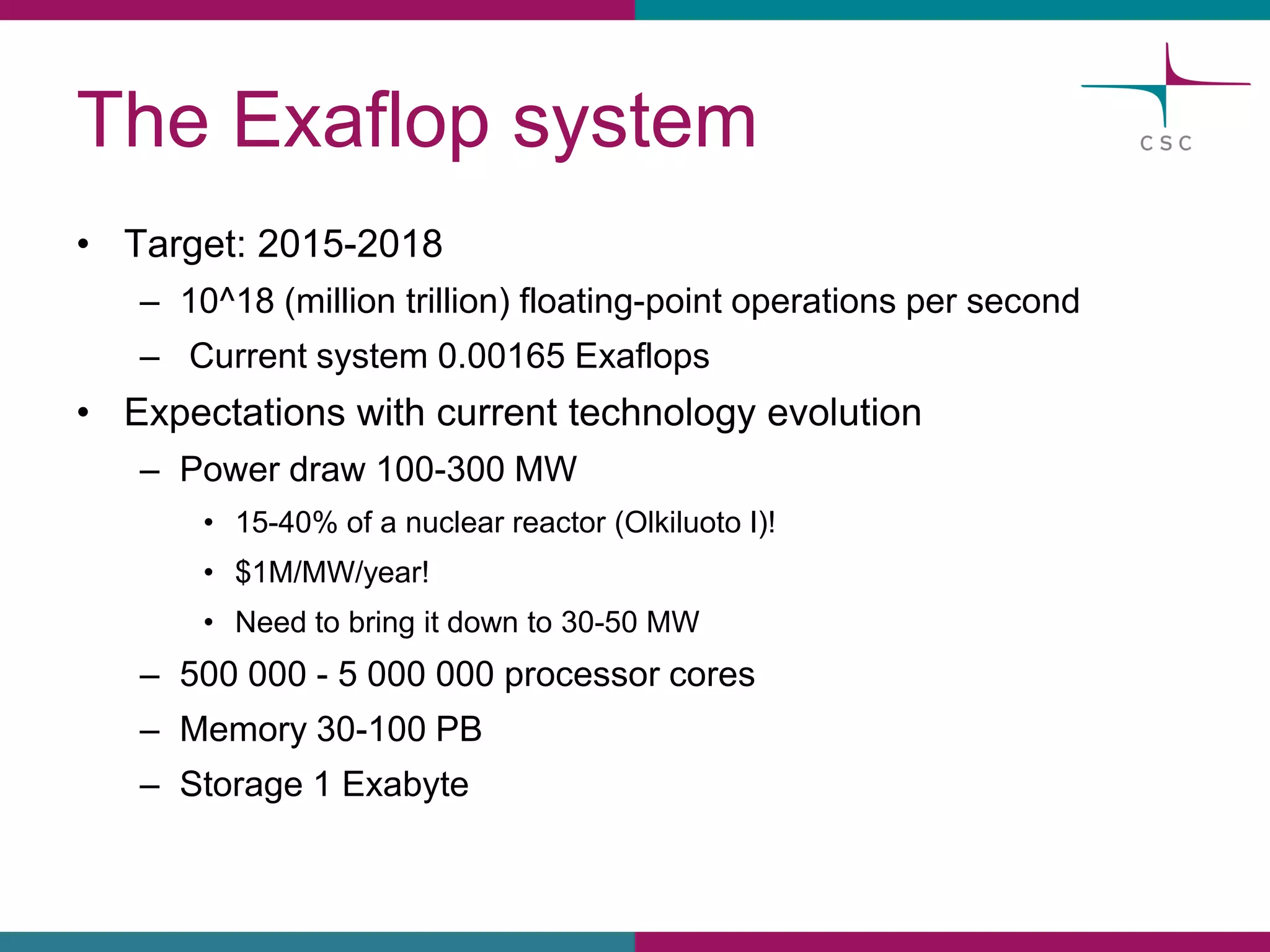 The Exaflopsystem 
•Target:2015-2018 
–10^18 (milliontrillion) floating-pointoperationsper second 
–Currentsystem0.00165 Exaflops 
•Expectationswithcurrenttechnologyevolution 
–Power draw100-300 MW 
•15-40% of a nuclearreactor(OlkiluotoI)! 
•$1M/MW/year! 
•Needto bringitdownto 30-50 MW 
–500000 -5000 000processorcores 
–Memory30-100 PB 
–Storage1 Exabyte  