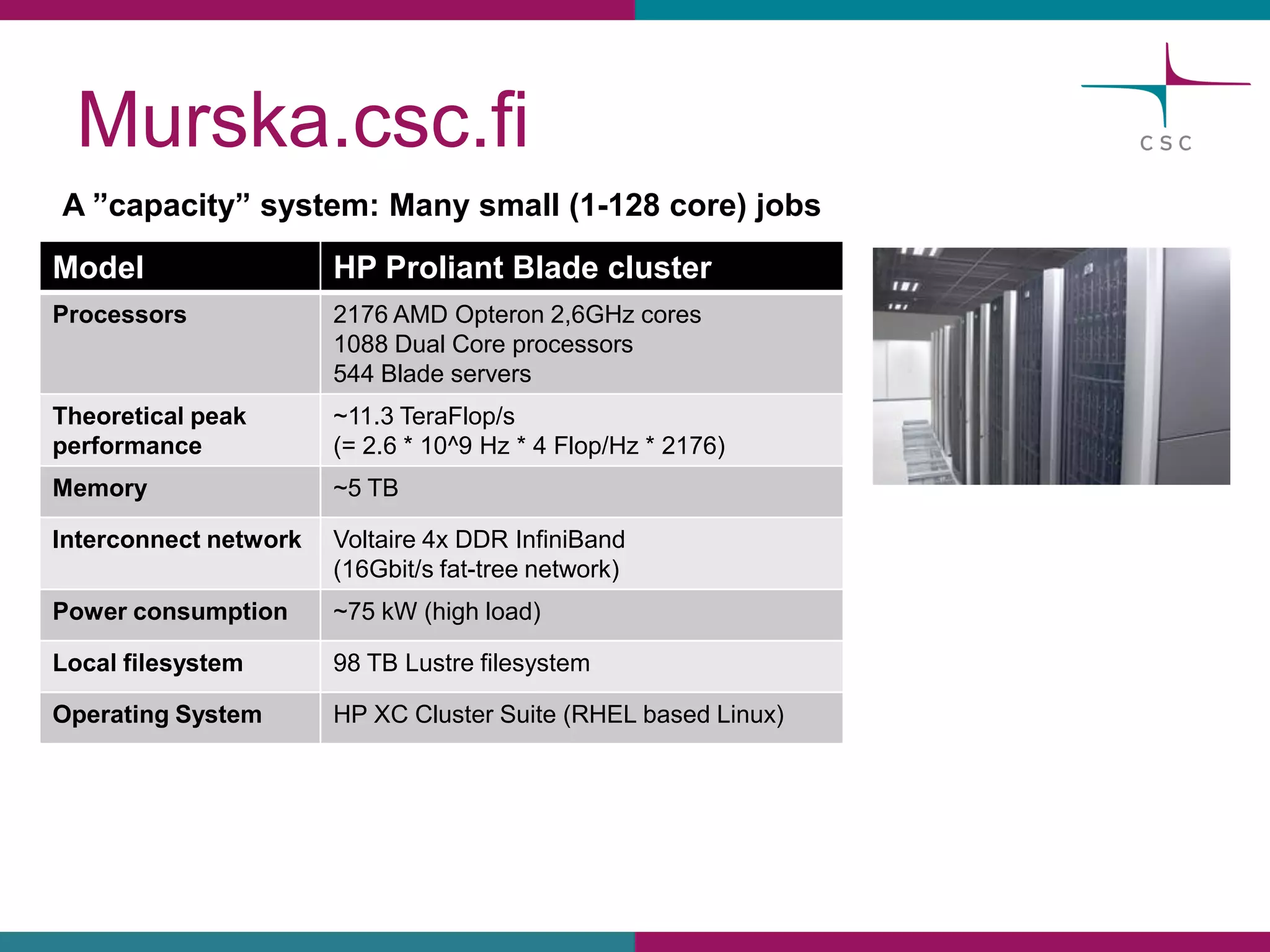 Murska.csc.fi 
Model 
HPProliantBladecluster 
Processors 
2176AMD Opteron2,6GHz cores 
1088 DualCoreprocessors 
544 Bladeservers 
Theoreticalpeakperformance 
~11.3 TeraFlop/s 
(= 2.6 * 10^9Hz * 4 Flop/Hz* 2176) 
Memory 
~5 TB 
Interconnectnetwork 
Voltaire 4xDDR InfiniBand 
(16Gbit/sfat-treenetwork) 
Power consumption 
~75 kW (highload) 
Localfilesystem 
98 TB Lustrefilesystem 
OperatingSystem 
HP XCClusterSuite(RHEL basedLinux) A”capacity” system: Manysmall(1-128 core) jobs  