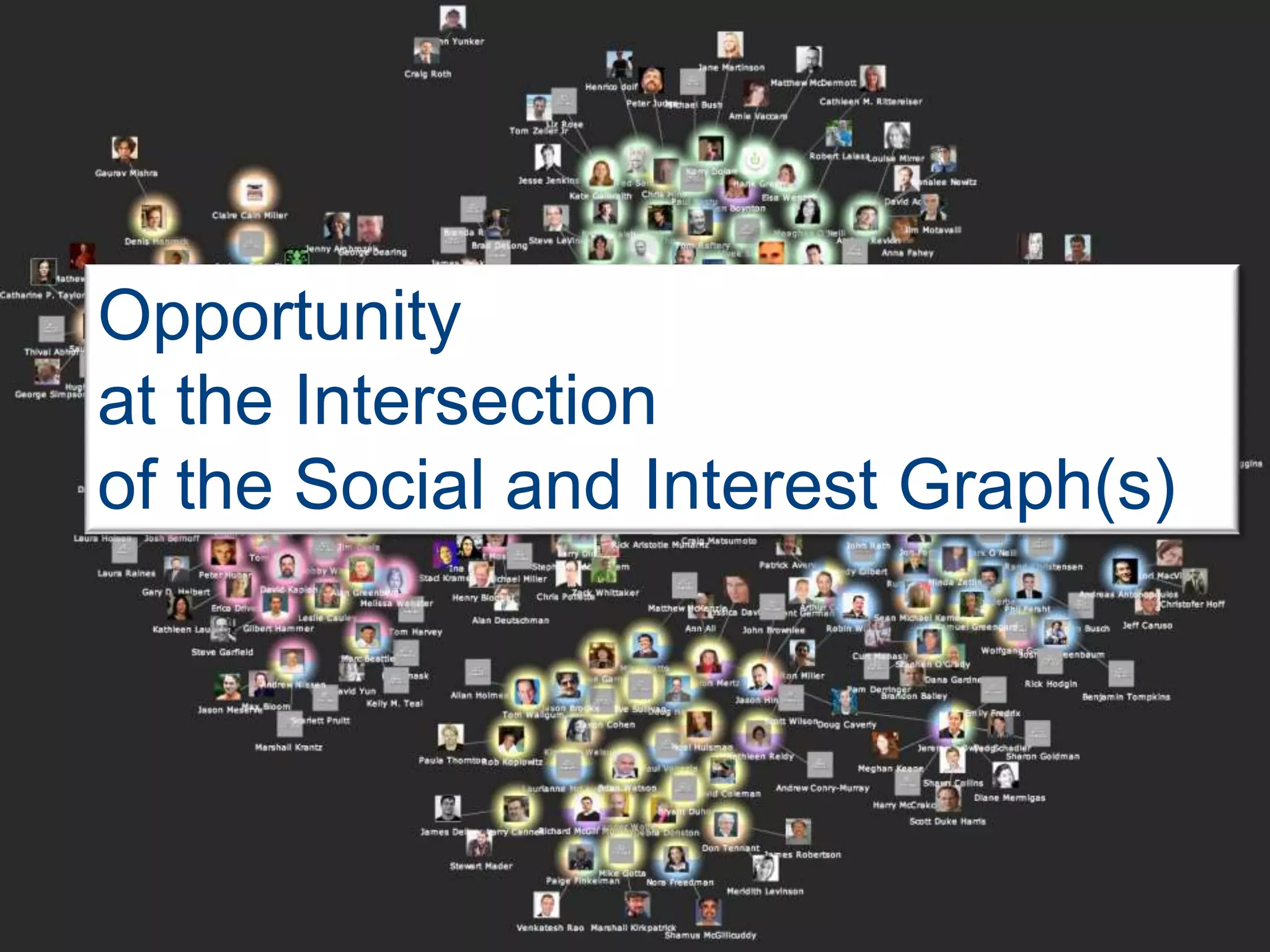 Supply Chain Insights LLC Copyright © 2015, p. 43
Opportunity
at the Intersection
of the Social and Interest Graph(s)
 