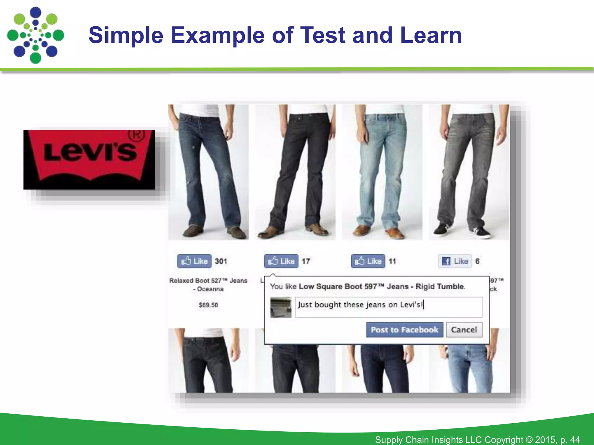 Supply Chain Insights LLC Copyright © 2015, p. 44
Simple Example of Test and Learn
 