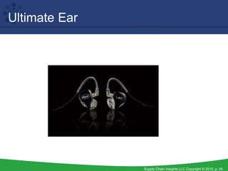 Supply Chain Insights LLC Copyright © 2015, p. 55
Ultimate Ear
 