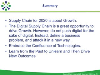 Supply Chain Insights LLC Copyright © 2015, p. 71
• Supply Chain for 2020 is about Growth.
• The Digital Supply Chain is a great opportunity to
drive Growth. However, do not push digital for the
sake of digital. Instead, define a business
problem, and attack it in a new way.
• Embrace the Confluence of Technologies.
• Learn from the Past to Unlearn and Then Drive
New Outcomes.
Summary
 