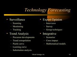 Technology Forecasting Surveillance Scanning Monitoring Tracking Trend Analysis Precursor developments Trend extrapolation Pearle curve Learning curve Substitution analysis Expert Opinion Interviews Survey Group techniques Integrative Scenarios Cross impact Mathematical models Glocal Vantage, Inc. 