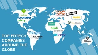 TOP EDTECH
COMPANIES
AROUND THE
GLOBE
 
